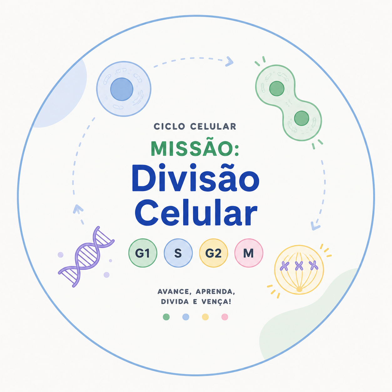 Missão: Divisão Celular