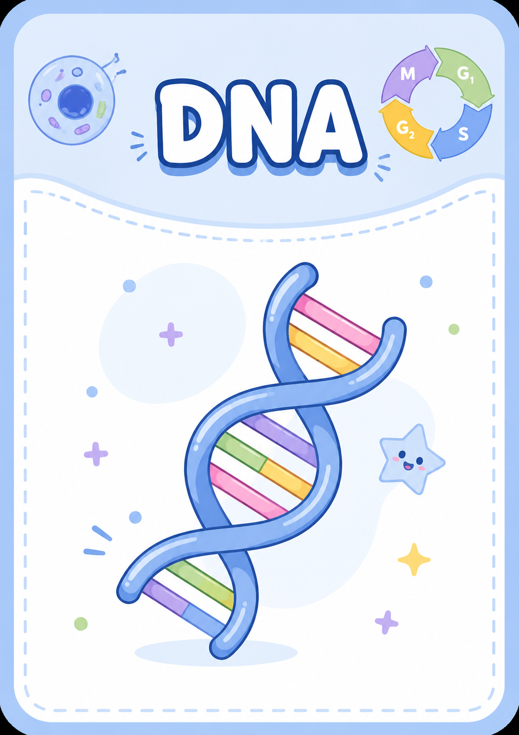 Carta DNA